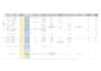 be your general virtual assistant for admin and research